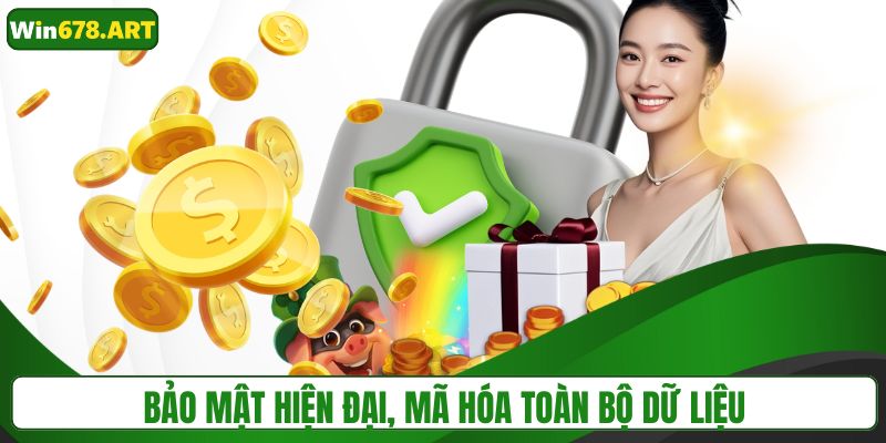 Bảo mật hiện đại, mã hóa các dữ liệu liên quan